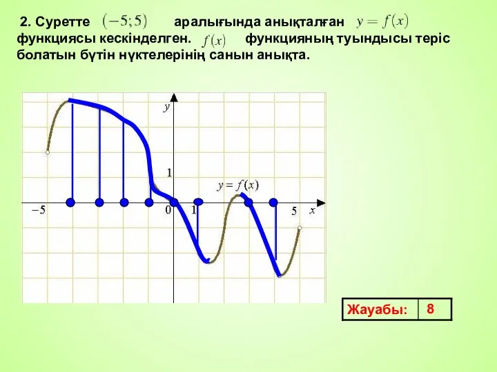 2. Суретте аралығында анықталған функциясы кескінделген. функцияның туындысы теріс болатын бүтін нүктелерінің санын анықта.