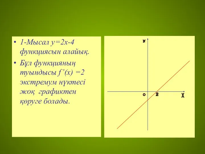 1-Мысал y=2x-4 функциясын алайық. Бұл функцияның туындысы f’(x) =2 экстремум нүктесі