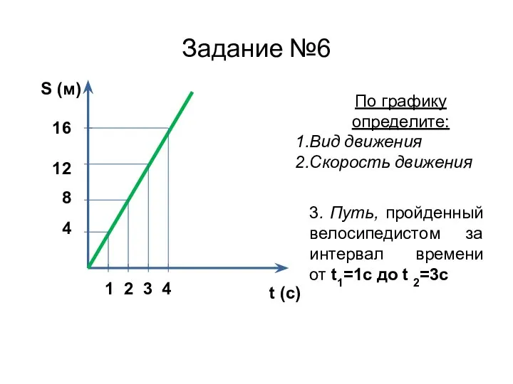 Задание №6 По графику определите: Вид движения Скорость движения 3. Путь,