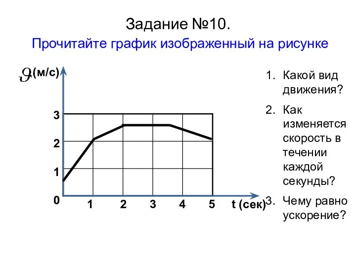 Задание №10. Прочитайте график изображенный на рисунке Какой вид движения? Как