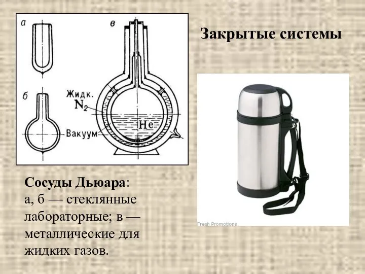 Сосуды Дьюара: а, б — стеклянные лабораторные; в — металлические для жидких газов. Закрытые системы