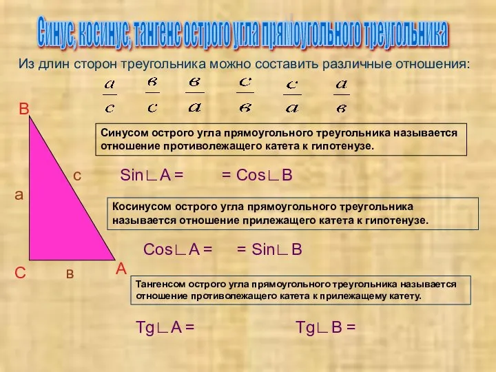 Синус, косинус, тангенс острого угла прямоугольного треугольника с а в Cos∟A