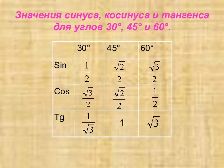 Значения синуса, косинуса и тангенса для углов 30°, 45° и 60°. 1