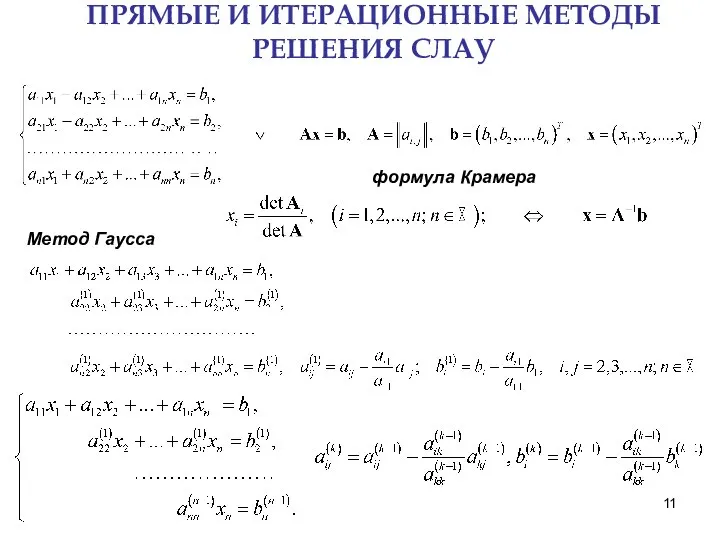 ПРЯМЫЕ И ИТЕРАЦИОННЫЕ МЕТОДЫ РЕШЕНИЯ СЛАУ формула Крамера Метод Гаусса