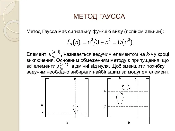 МЕТОД ГАУССА Метод Гаусса має сигнальну функцію виду (поліноміальний): Елемент називається