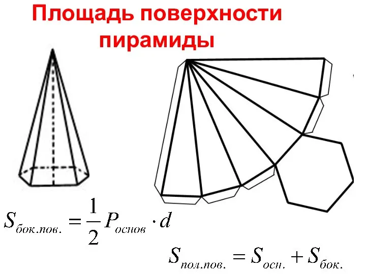 Площадь поверхности пирамиды