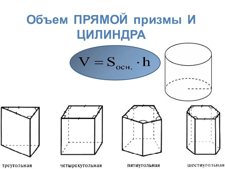 Объем ПРЯМОЙ призмы И ЦИЛИНДРА