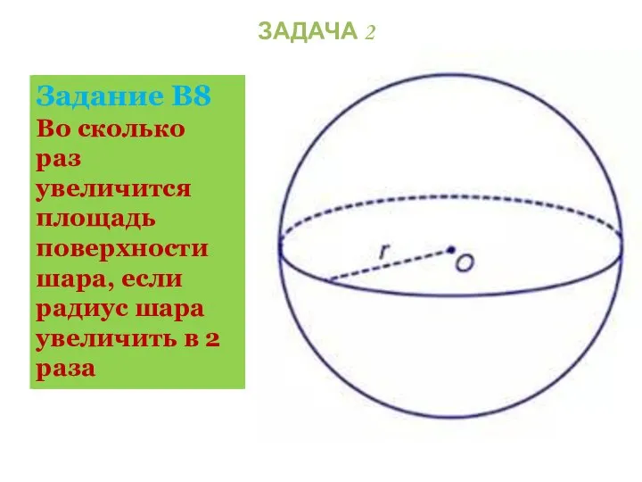 Задание В9 Во сколько раз увеличится площадь поверхности шара, если радиус