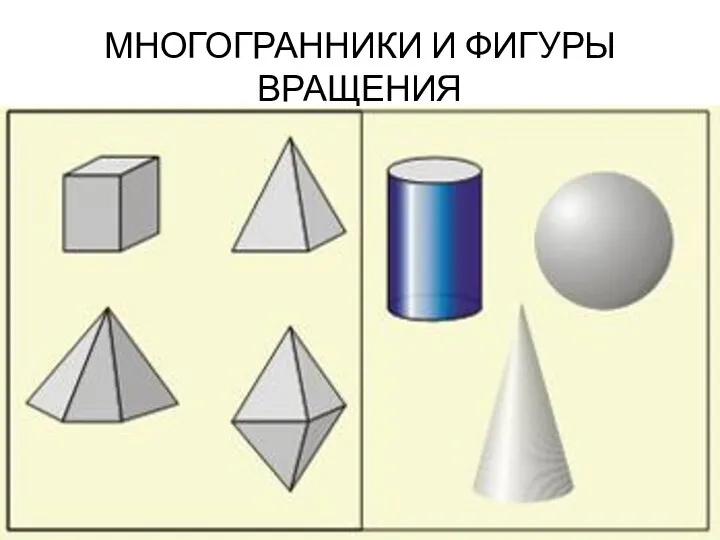 МНОГОГРАННИКИ И ФИГУРЫ ВРАЩЕНИЯ