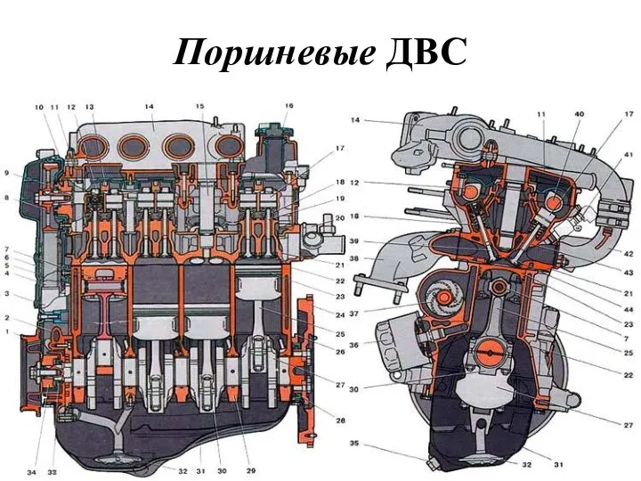 Поршневые ДВС