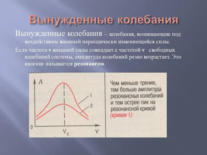 Вынужденные колебания – колебания, возникающие под воздействием внешней периодически изменяющейся силы.