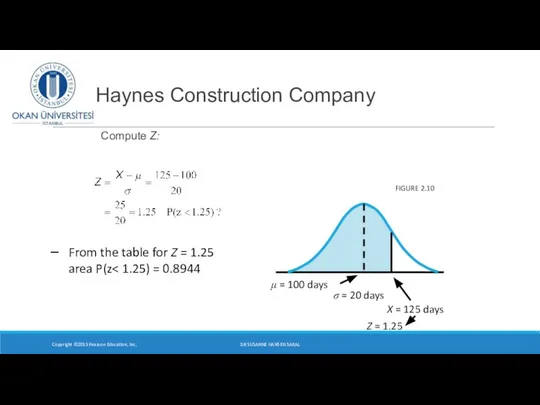Haynes Construction Company Compute Z: Copyright ©2015 Pearson Education, Inc. FIGURE