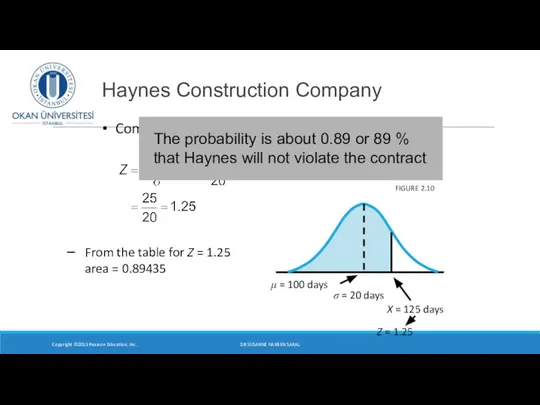 Compute Z Haynes Construction Company Copyright ©2015 Pearson Education, Inc. FIGURE