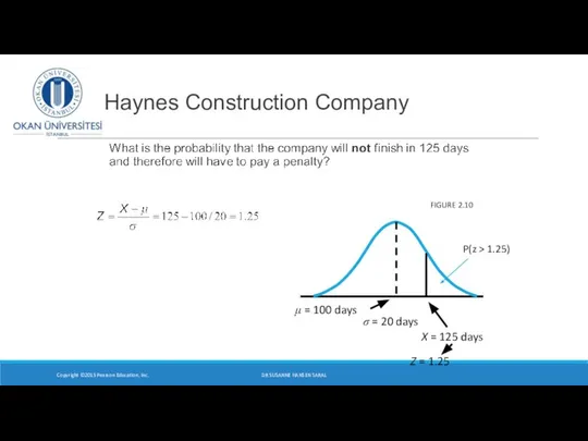 Haynes Construction Company Copyright ©2015 Pearson Education, Inc. FIGURE 2.10 P(z