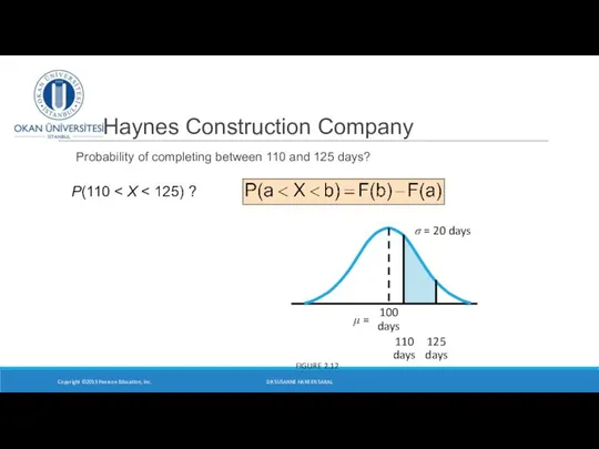 Haynes Construction Company Probability of completing between 110 and 125 days?