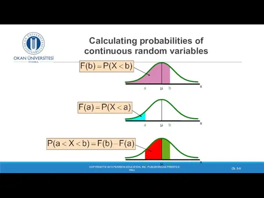 Calculating probabilities of continuous random variables COPYRIGHT © 2013 PEARSON EDUCATION,