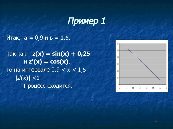 Пример 1 Итак, а = 0,9 и в = 1,5. Так