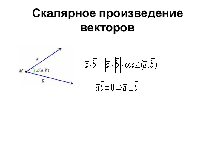 Скалярное произведение векторов