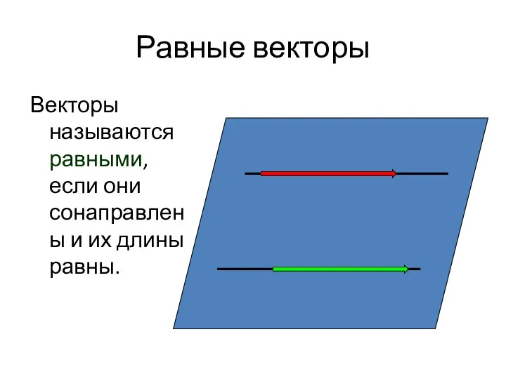 Равные векторы Векторы называются равными, если они сонаправлены и их длины равны.