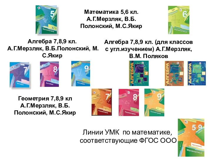 Линии УМК по математике, соответствующие ФГОС ООО Математика 5,6 кл. А.Г.Мерзляк,