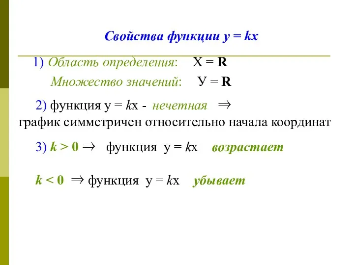 Свойства функции у = kх 1) Область определения: Множество значений: 2)