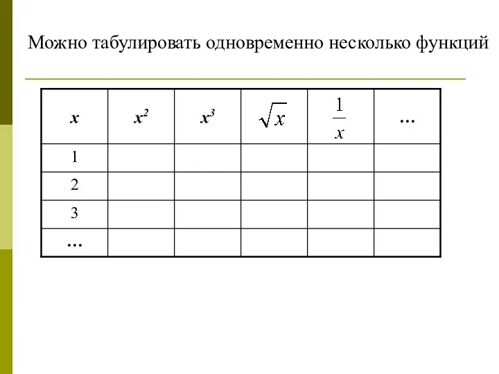 Можно табулировать одновременно несколько функций