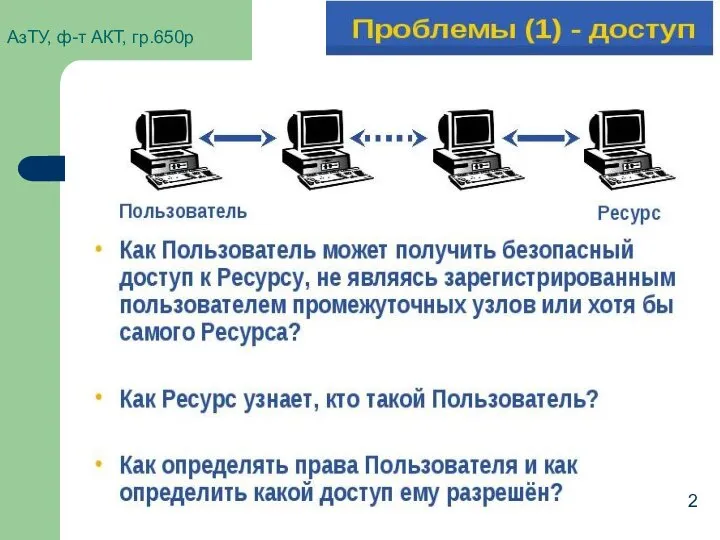 АзТУ, ф-т АКТ, гр.650р 2