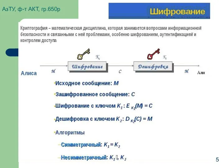 АзТУ, ф-т АКТ, гр.650р 5