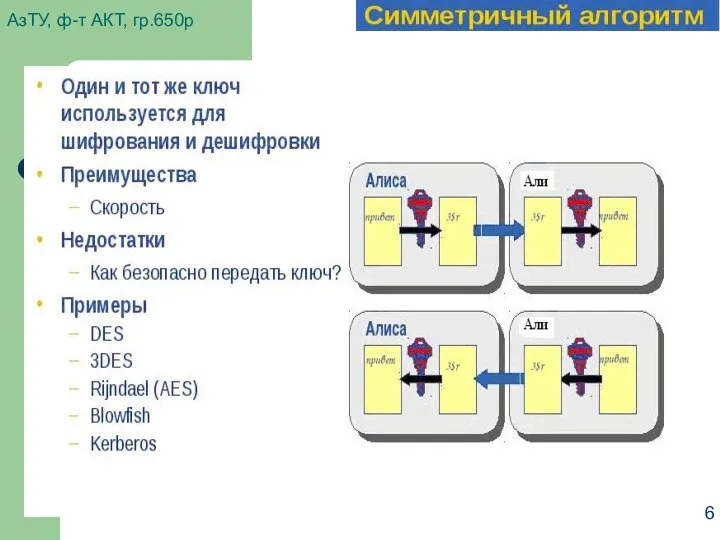 АзТУ, ф-т АКТ, гр.650р 6