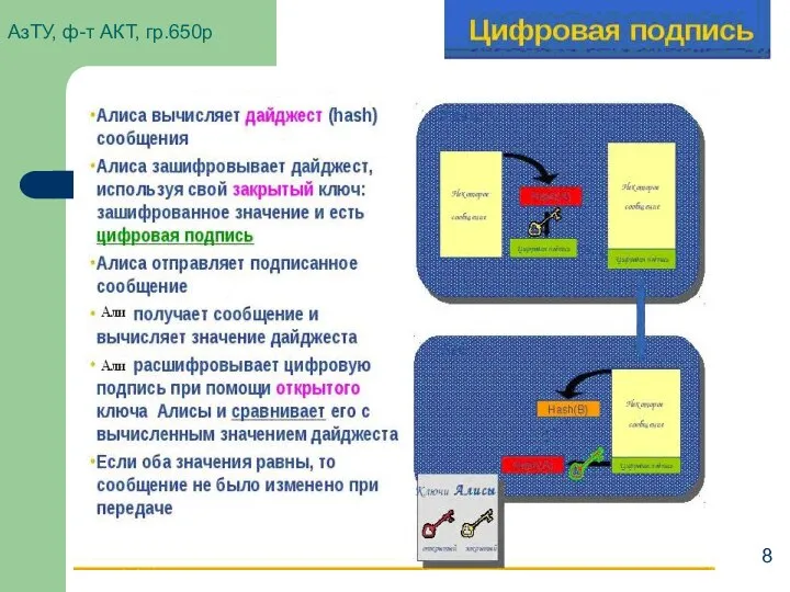 АзТУ, ф-т АКТ, гр.650р 8