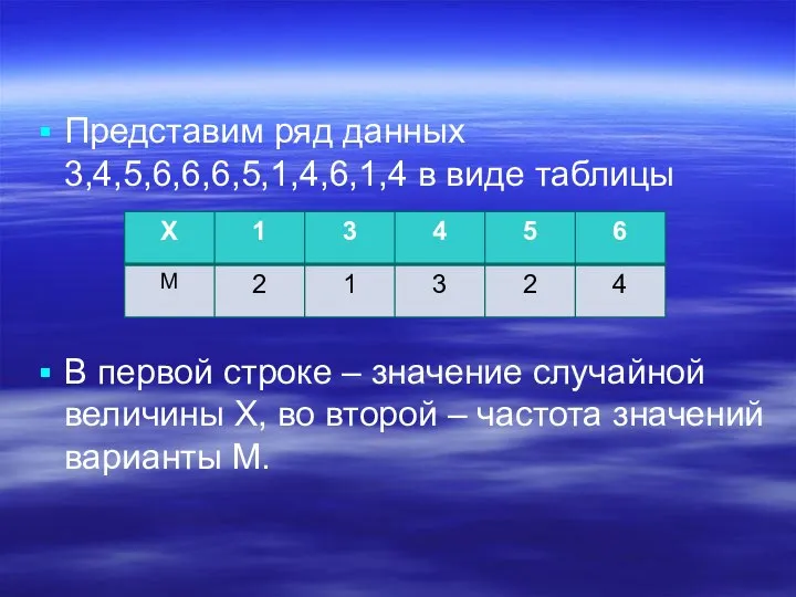 Представим ряд данных 3,4,5,6,6,6,5,1,4,6,1,4 в виде таблицы В первой строке –