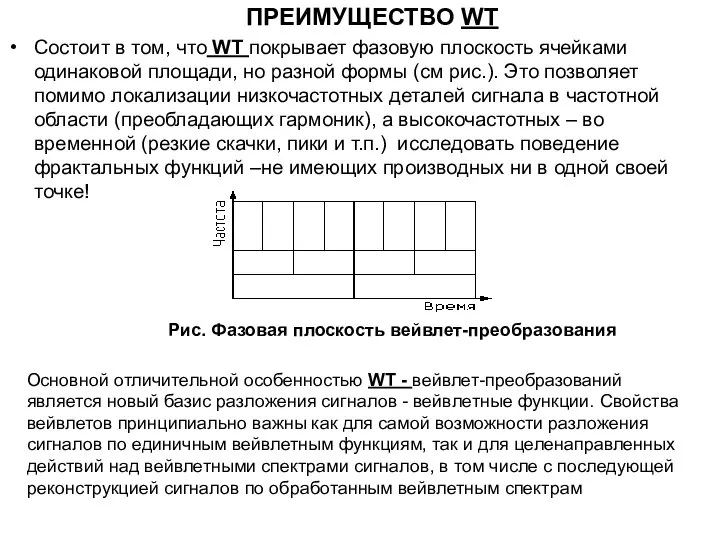 ПРЕИМУЩЕСТВО WT Состоит в том, что WT покрывает фазовую плоскость ячейками