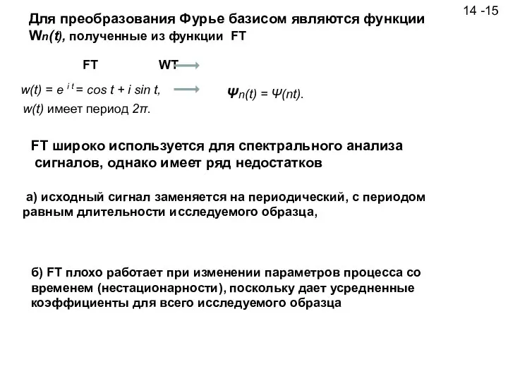 14 -15 Для преобразования Фурье базисом являются функции Wn(t), полученные из