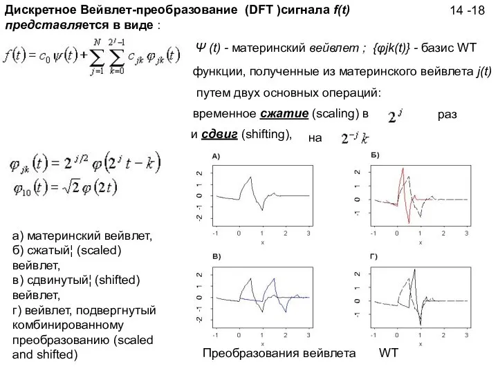 14 -18 Дискретное Вейвлет-преобразование (DFT )сигнала f(t) представляется в виде :