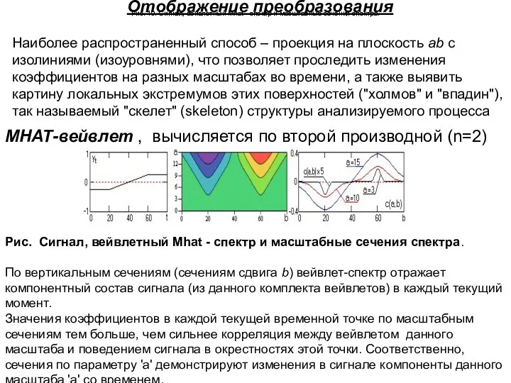 Отображение преобразования Наиболее распространенный способ – проекция на плоскость ab с