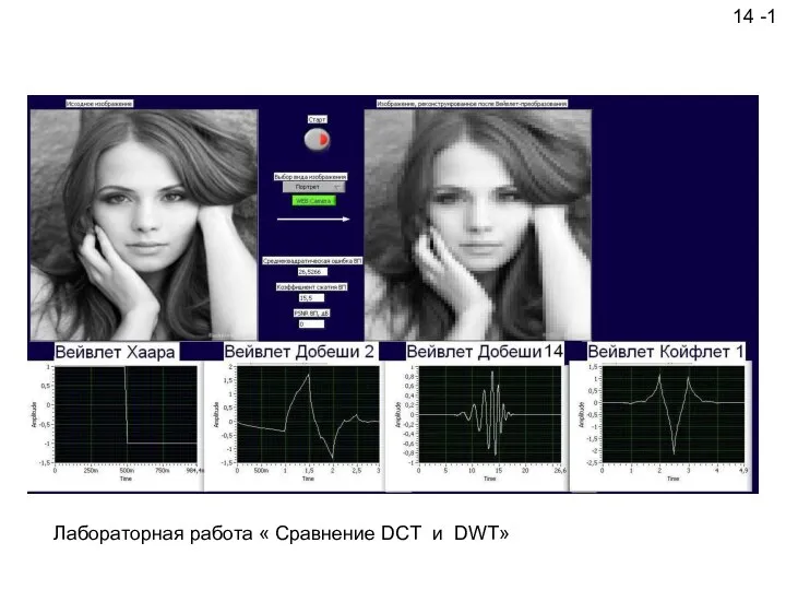 14 -1 Лабораторная работа « Сравнение DCT и DWT»