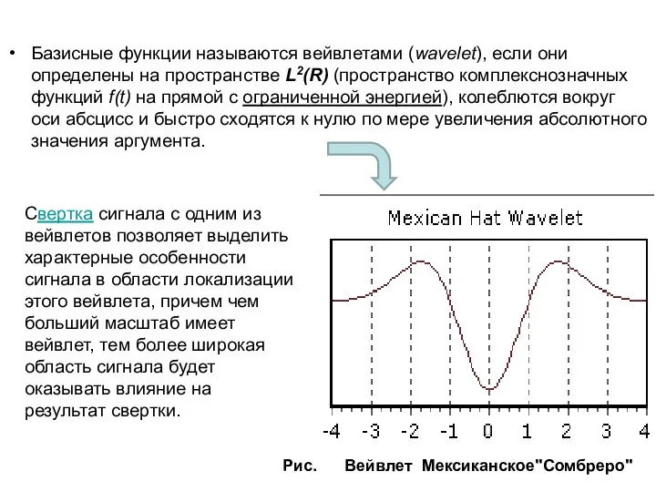 Базисные функции называются вейвлетами (wavelet), если они определены на пространстве L2(R)