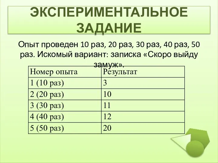 Опыт проведен 10 раз, 20 раз, 30 раз, 40 раз, 50