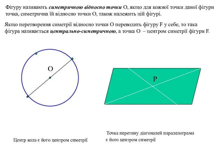 Фігуру називають симетричною відносно точки О, якщо для кожної точки даної