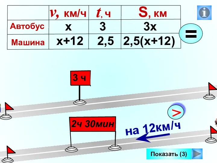 Показать (3) х+12 х 3х 2,5(х+12) 3 2,5