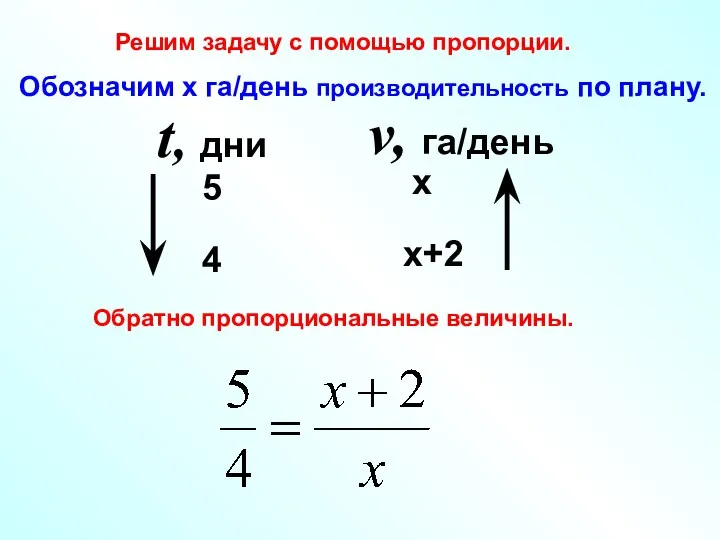 5 v, га/день t, дни х 4 х+2 Решим задачу с