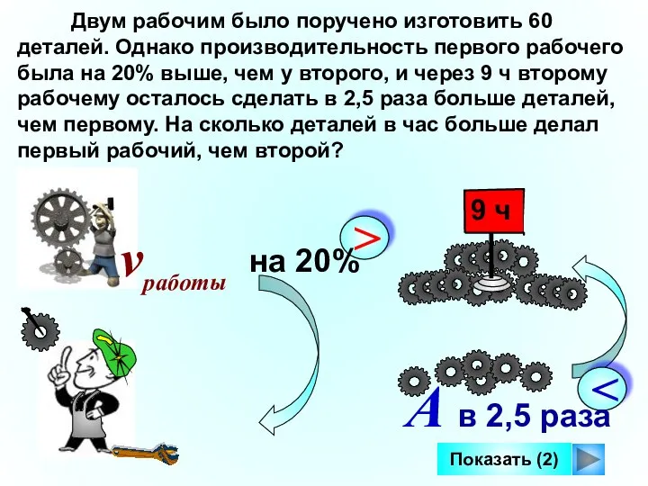 Двум рабочим было поручено изготовить 60 деталей. Однако производительность первого рабочего