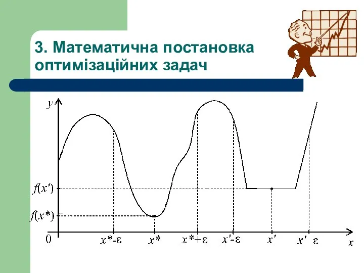 3. Математична постановка оптимізаційних задач