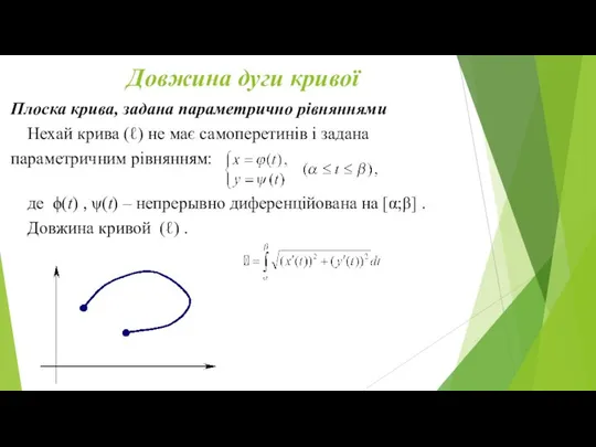 Довжина дуги кривої Плоска крива, задана параметрично рівняннями Нехай крива (ℓ)