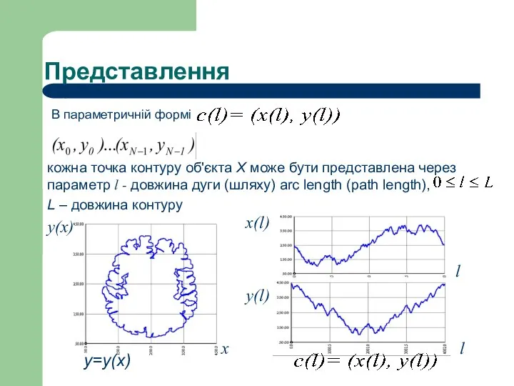 Представлення кожна точка контуру об'єкта X може бути представлена через параметр