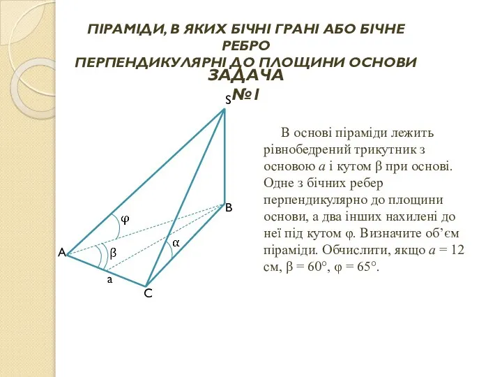 В основі піраміди лежить рівнобедрений трикутник з основою а і кутом