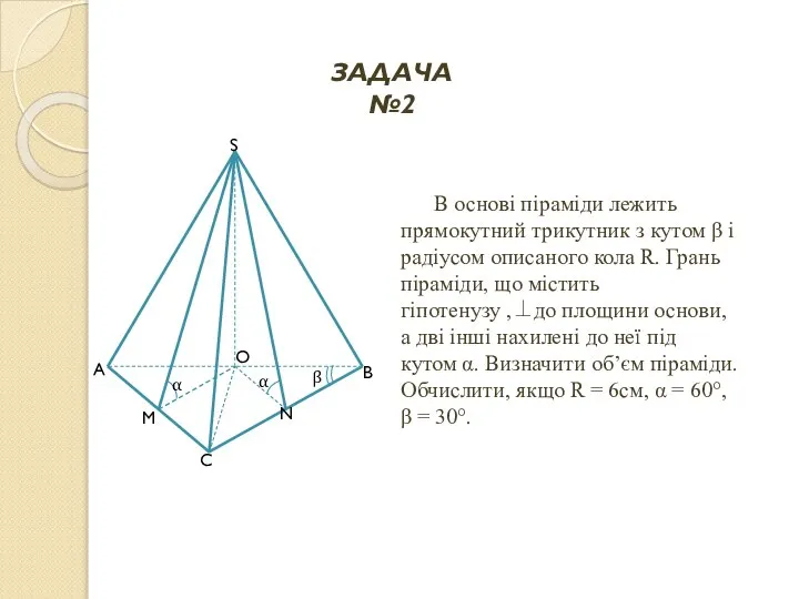 В основі піраміди лежить прямокутний трикутник з кутом β і радіусом