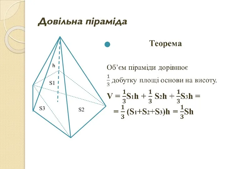 Довільна піраміда