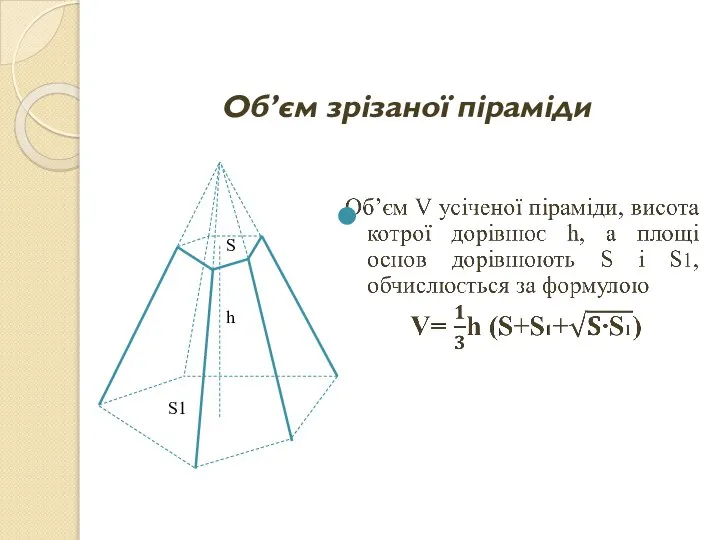 Об’єм зрізаної піраміди