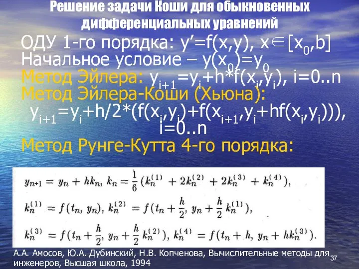 Решение задачи Коши для обыкновенных дифференциальных уравнений ОДУ 1-го порядка: y’=f(x,y),